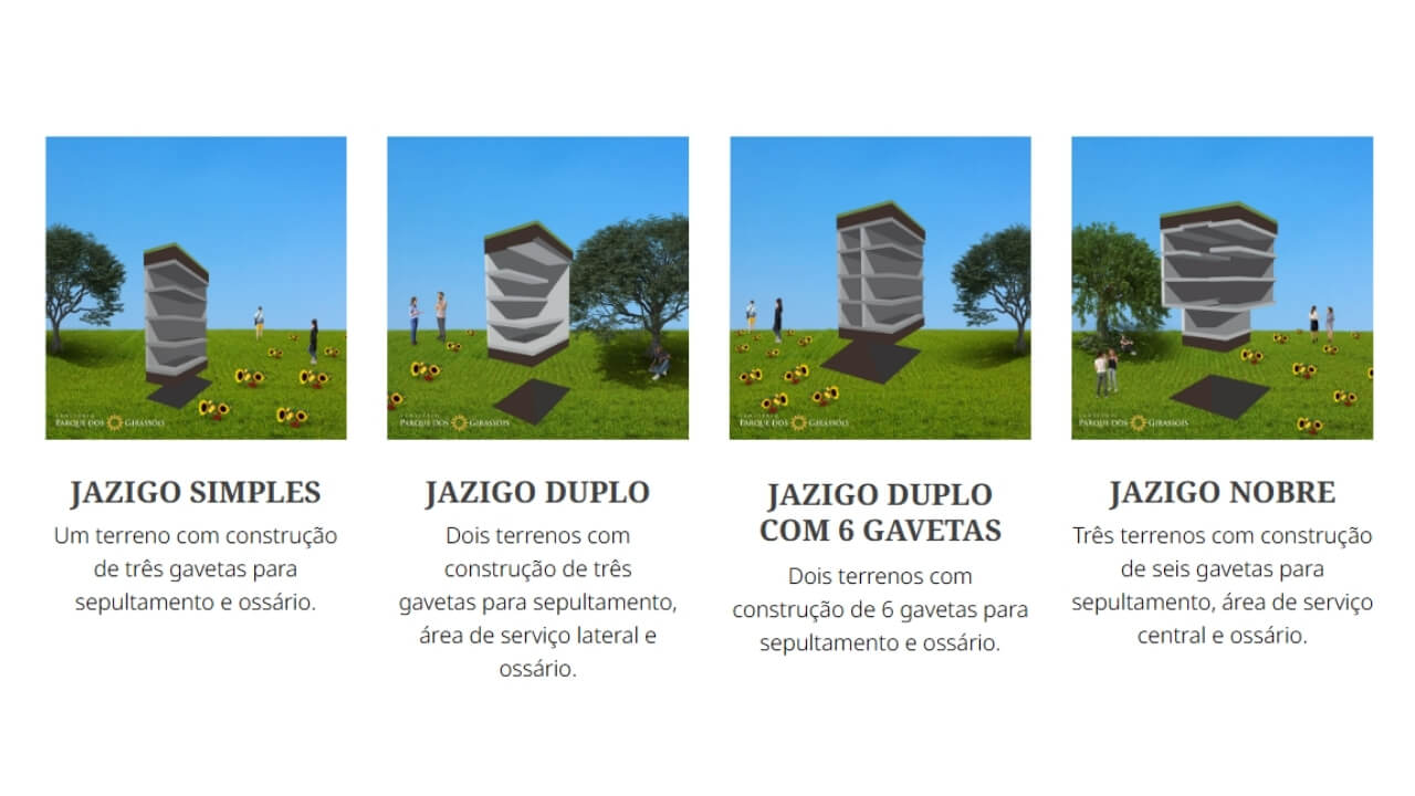 Jazigos Familiares Plano Funerário ou Jazigo Familiar Qual a Melhor Opção para Sua Família